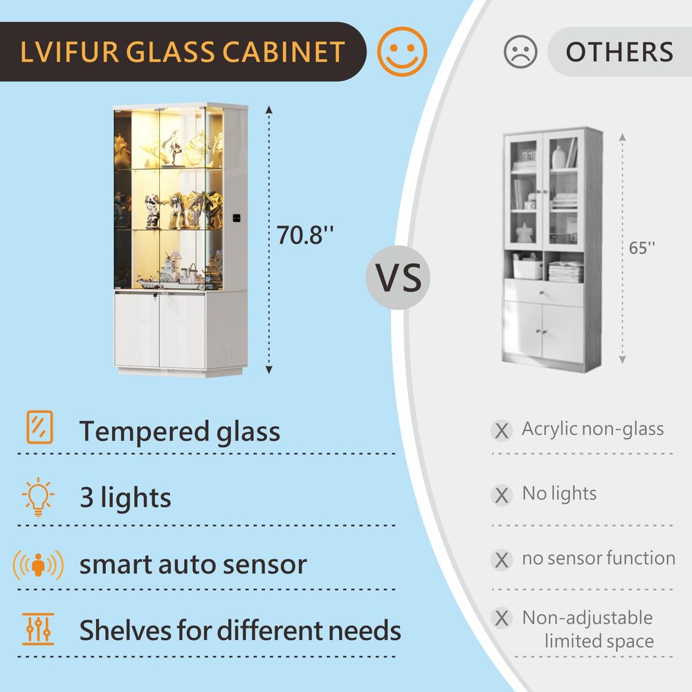 71 Tall Display Cabinet with G - Collectible Collection recension och pris
